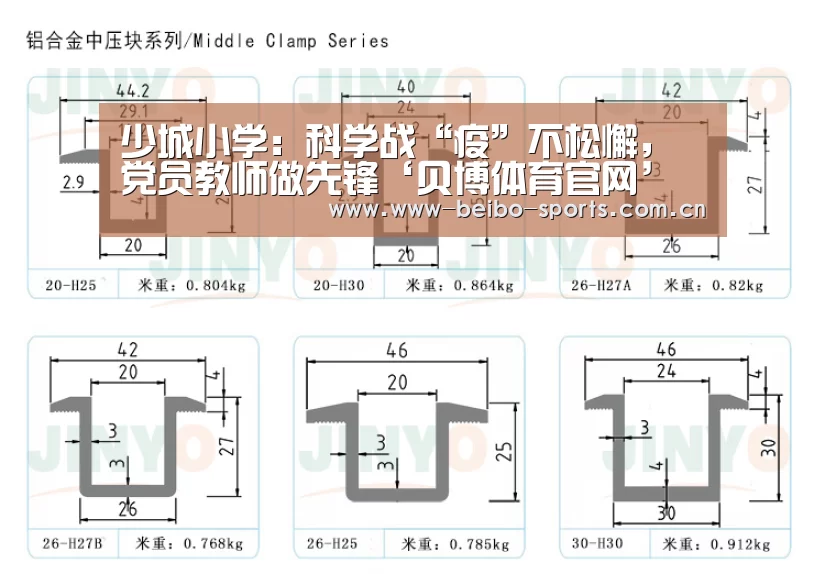 少城小学:科学战“疫”不松懈,党员教师做先锋‘贝博体育官网’(图3) 贝博体育app